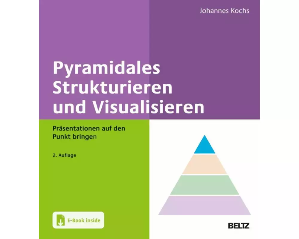 Pyramidales Strukturieren und Visualisieren