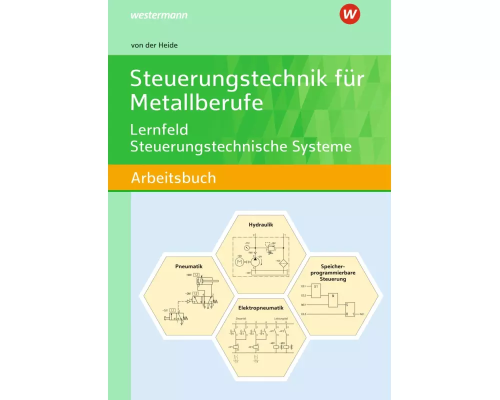 Steuerungstechnik für Metallberufe