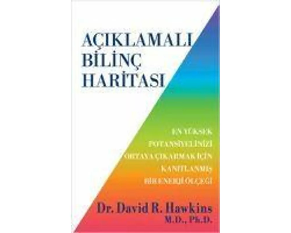 Aciklamali Bilinc Haritasi