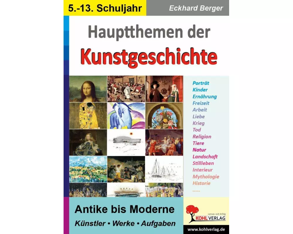 Hauptthemen der Kunstgeschichte
