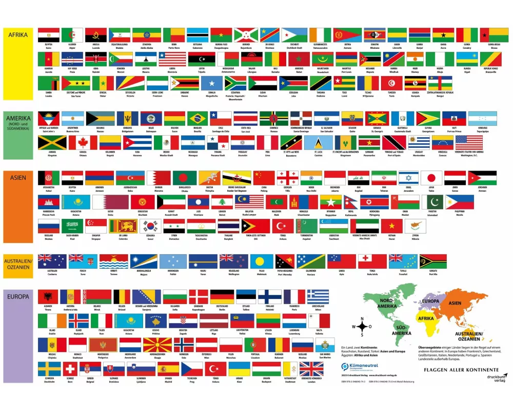 Erlebnisposter "Flaggen aller Kontinente"