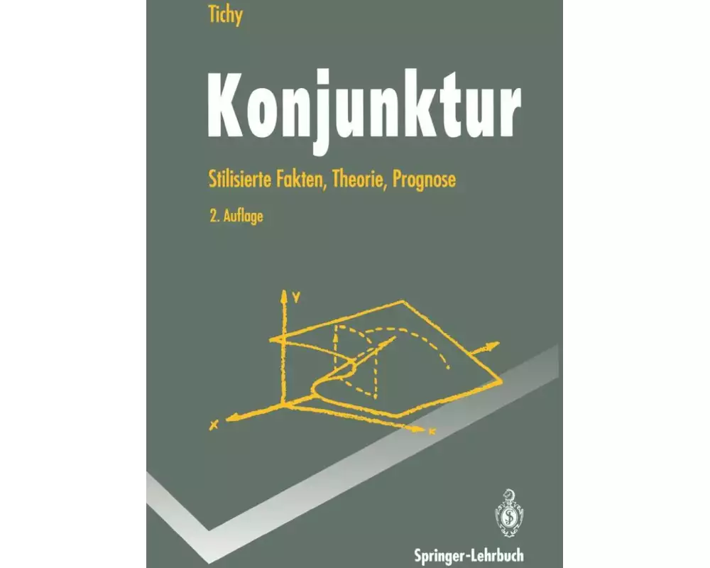 Konjunktur