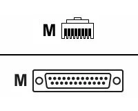 Cisco Cable Auxiliary with RJ45 and DB25M 2.4m