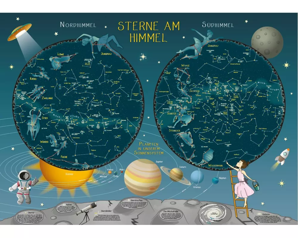 Sterne am Himmel Sternenkarte für Kinder