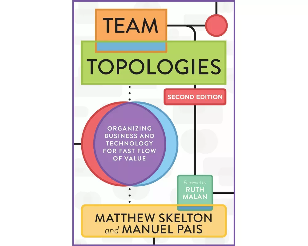 Team Topologies