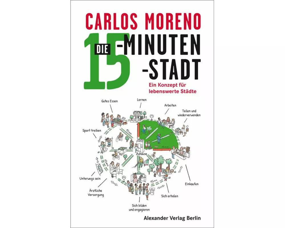 Die 15-Minuten-Stadt