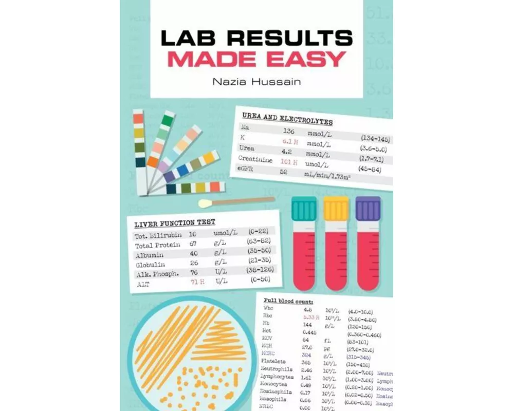 Lab Results Made Easy