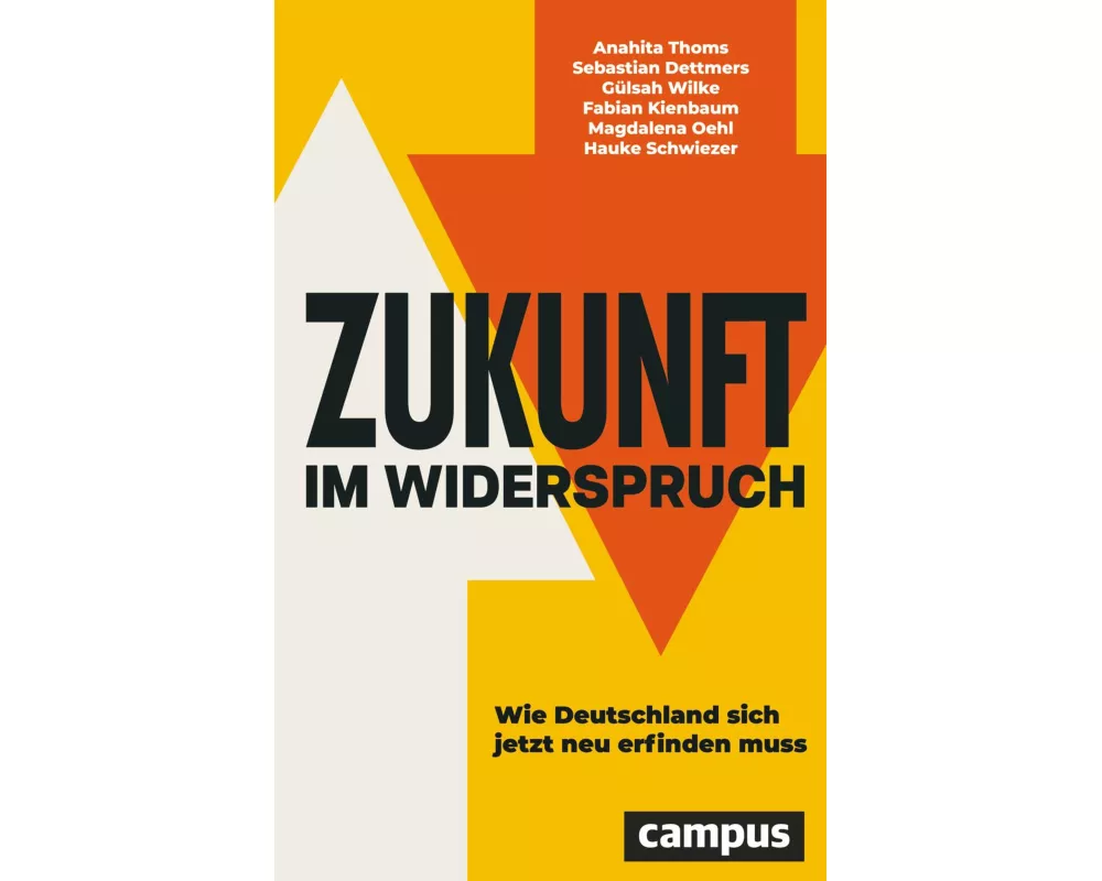 Zukunft im Widerspruch