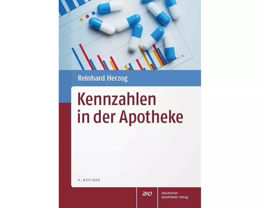 Kennzahlen in der Apotheke