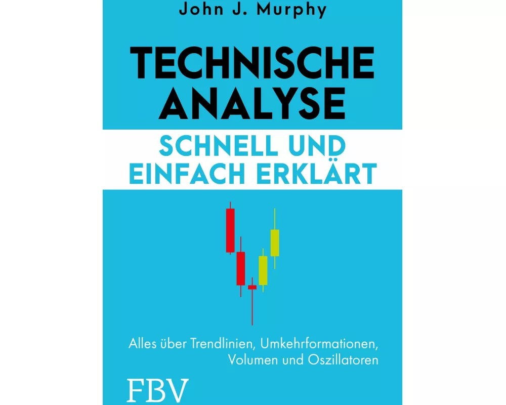 Technische Analyse – schnell und einfach erklärt