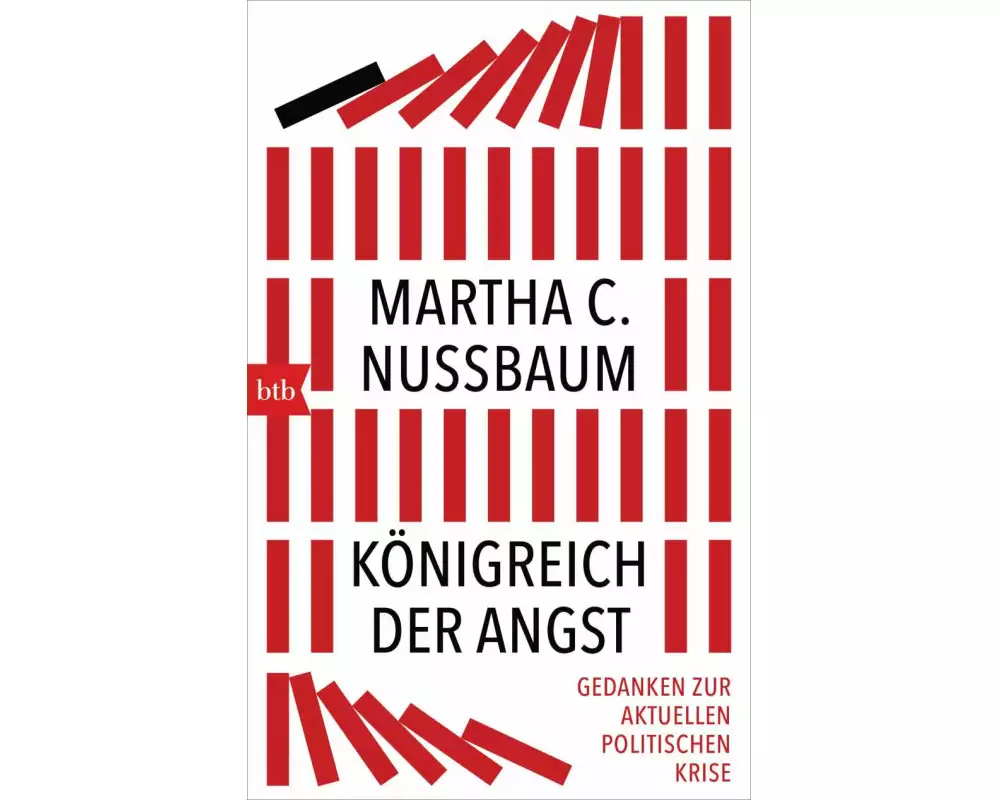 Königreich der Angst