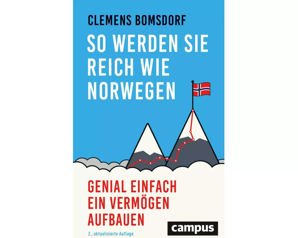 So werden Sie reich wie Norwegen