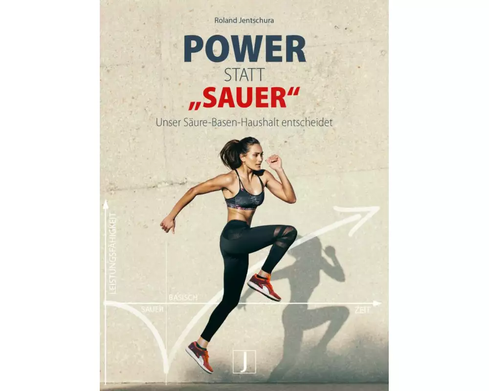 Power statt "sauer"