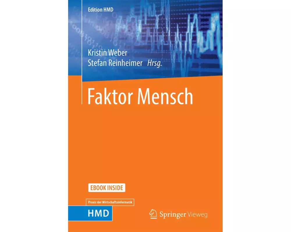 Faktor Mensch