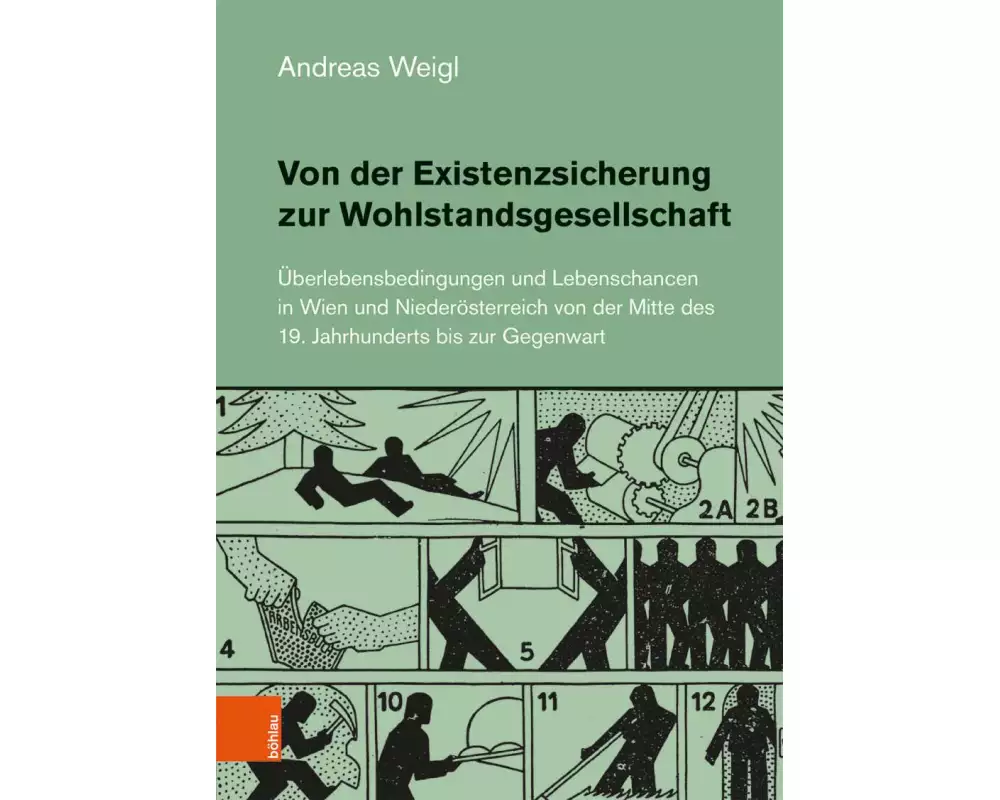 Von der Existenzsicherung zur Wohlstandsgesellschaft
