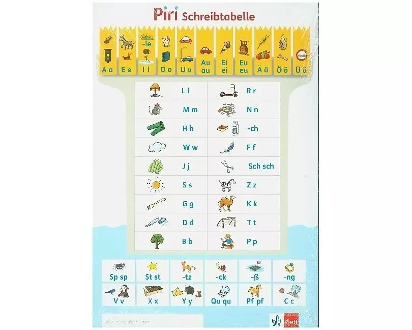 Piri 1. Anlauttabelle in Druckschrift (10-er P) Klasse 1