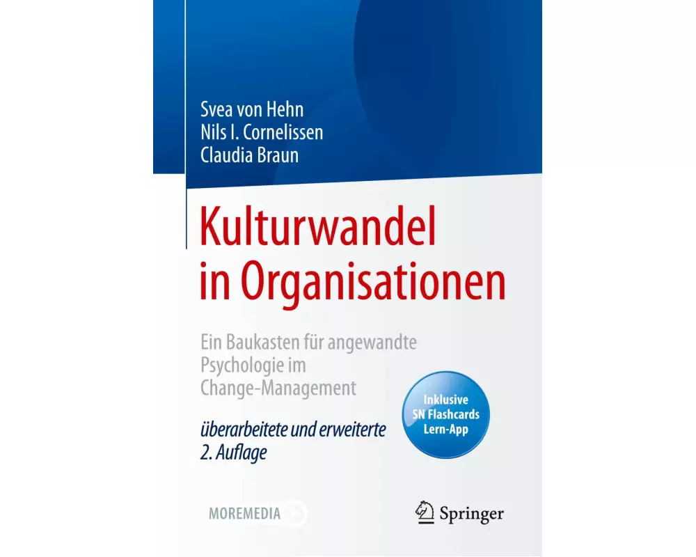 Kulturwandel in Organisationen