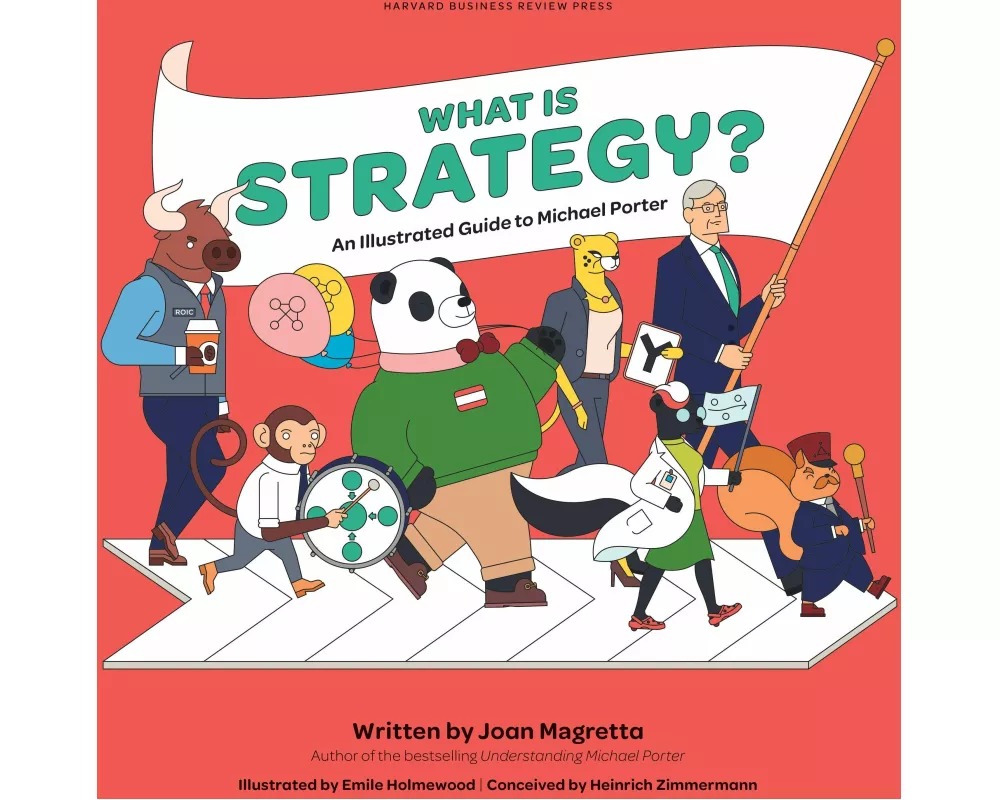 What is Strategy?