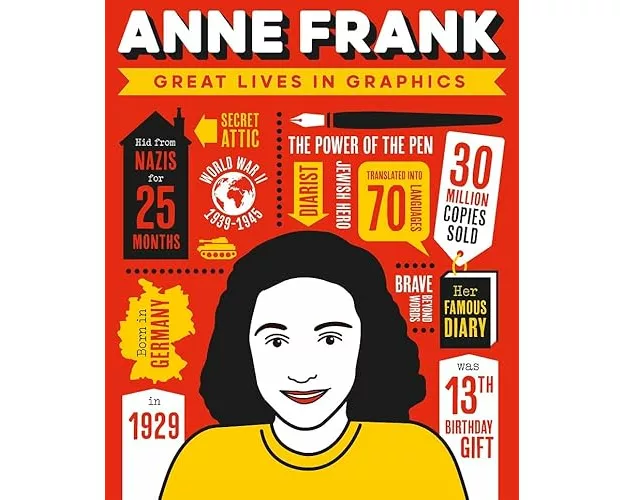 Great Lives in Graphics: Anne Frank