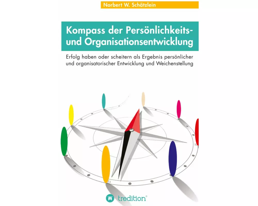 Kompass der Persönlichkeits- und Organisationsentwicklung