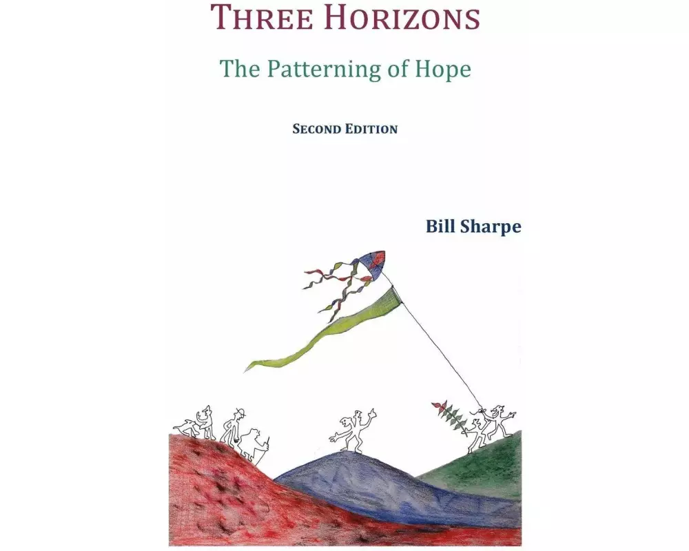 Three Horizons
