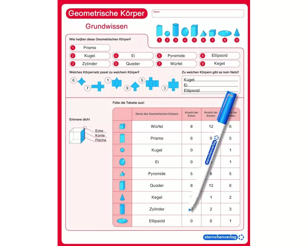 Geometrische Körper - Grundwissen - wiederbeschreibbare Lerntafel mit Stift