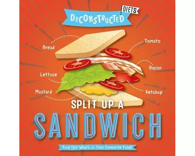 Split Up a Sandwich