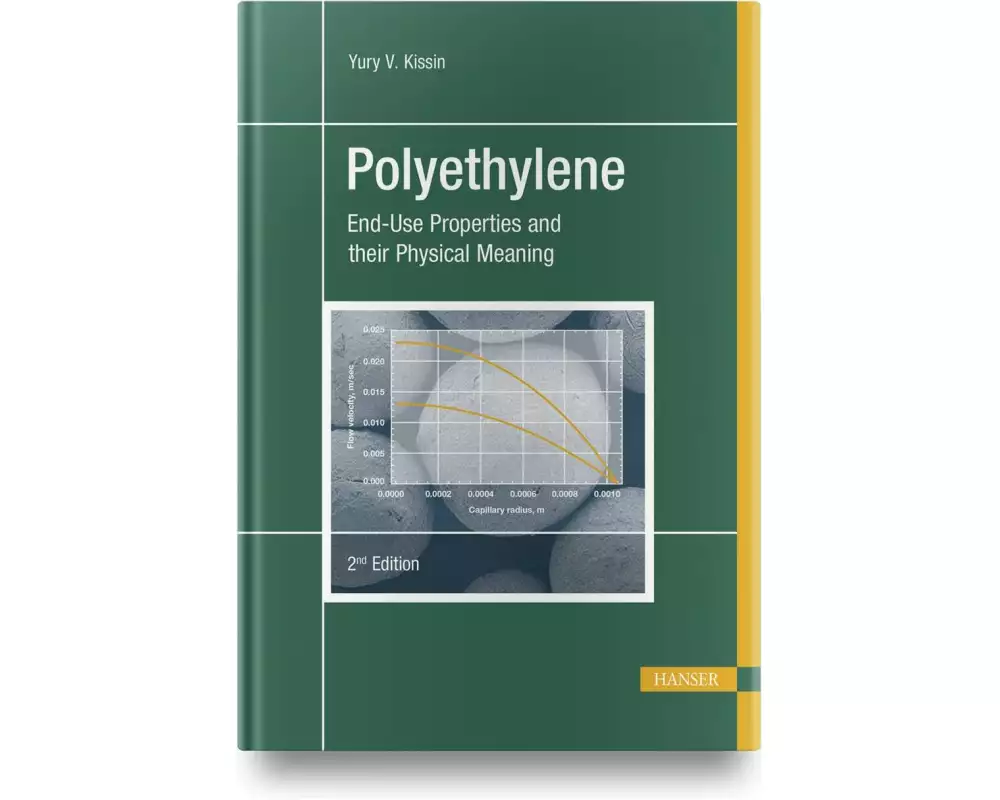Polyethylene