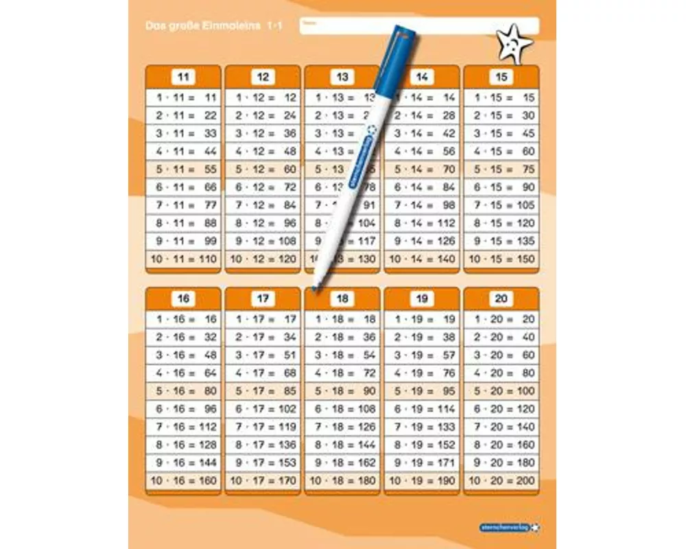 Unregelmäßige Verben / irregular Verbs - Zeitformen - 1 Doppelfeld mit Stift