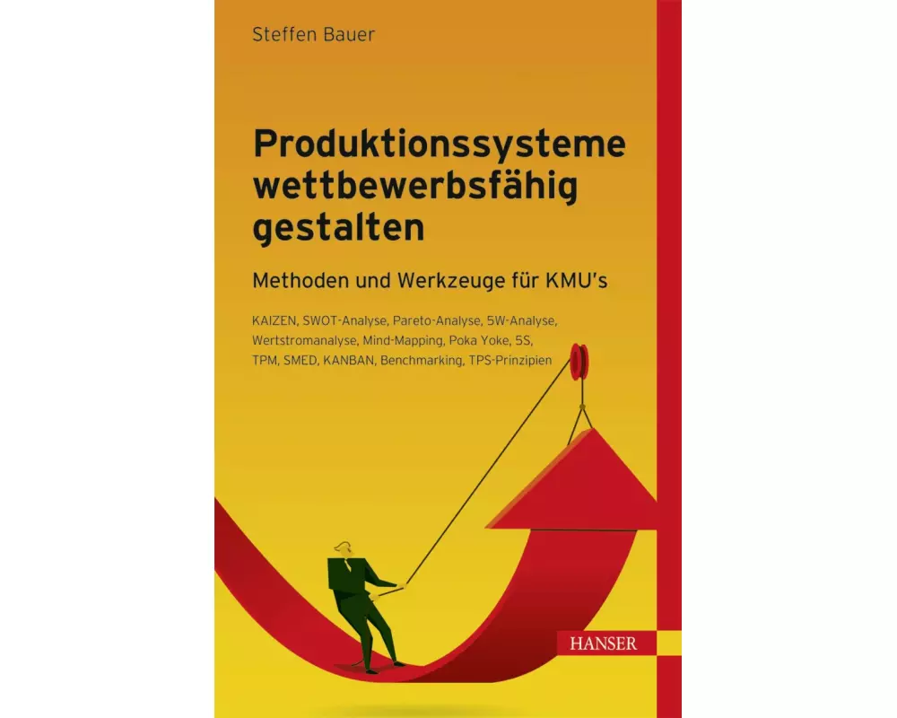 Produktionssysteme wettbewerbsfähig gestalten