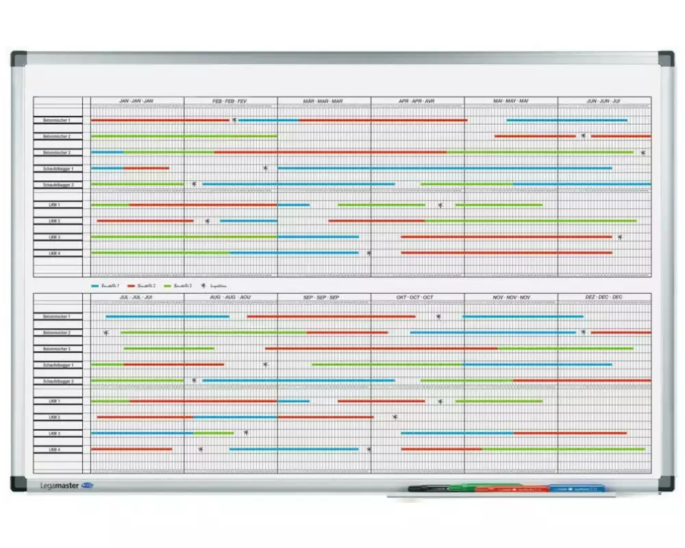 Legamaster Magnethaftendes Whiteboard Projektplaner, 60 cm x 90 cm