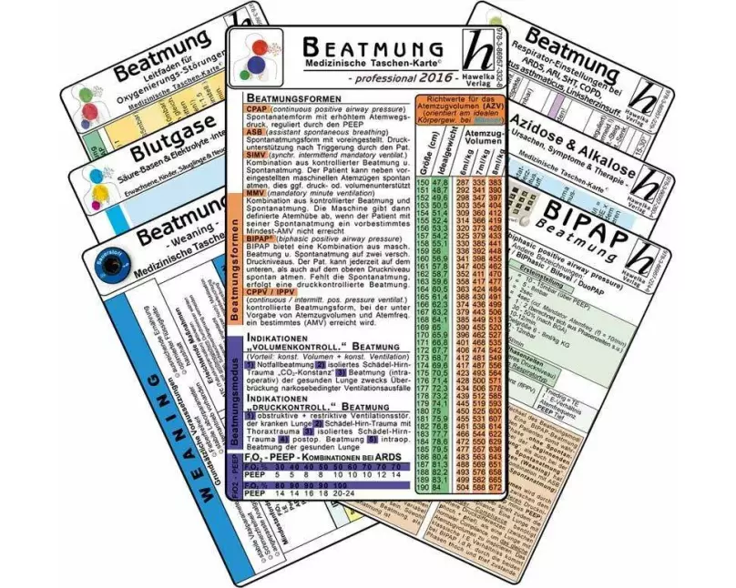Beatmungs-Karten-Set - professional 2016 (7er-Set) - Medizinische Taschen-Karte