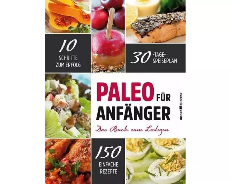 Paleo für Anfänger