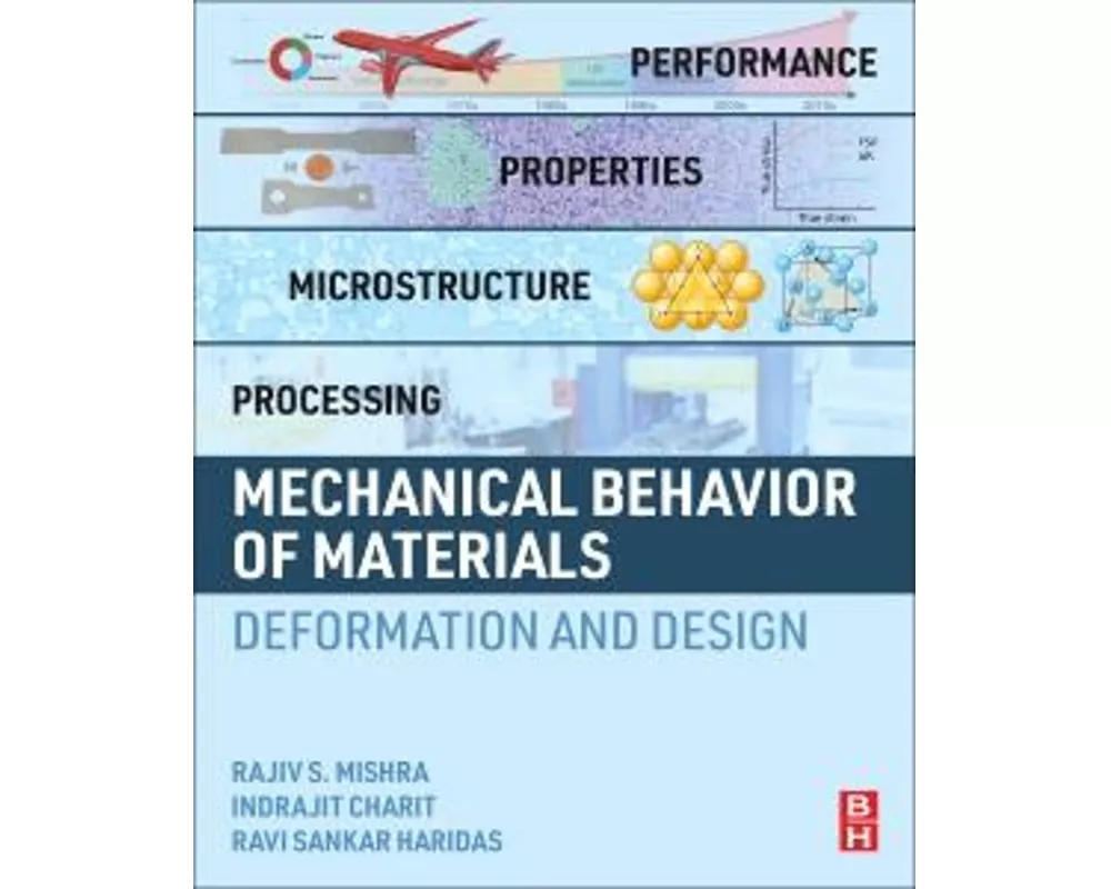 Mechanical Behavior of Materials
