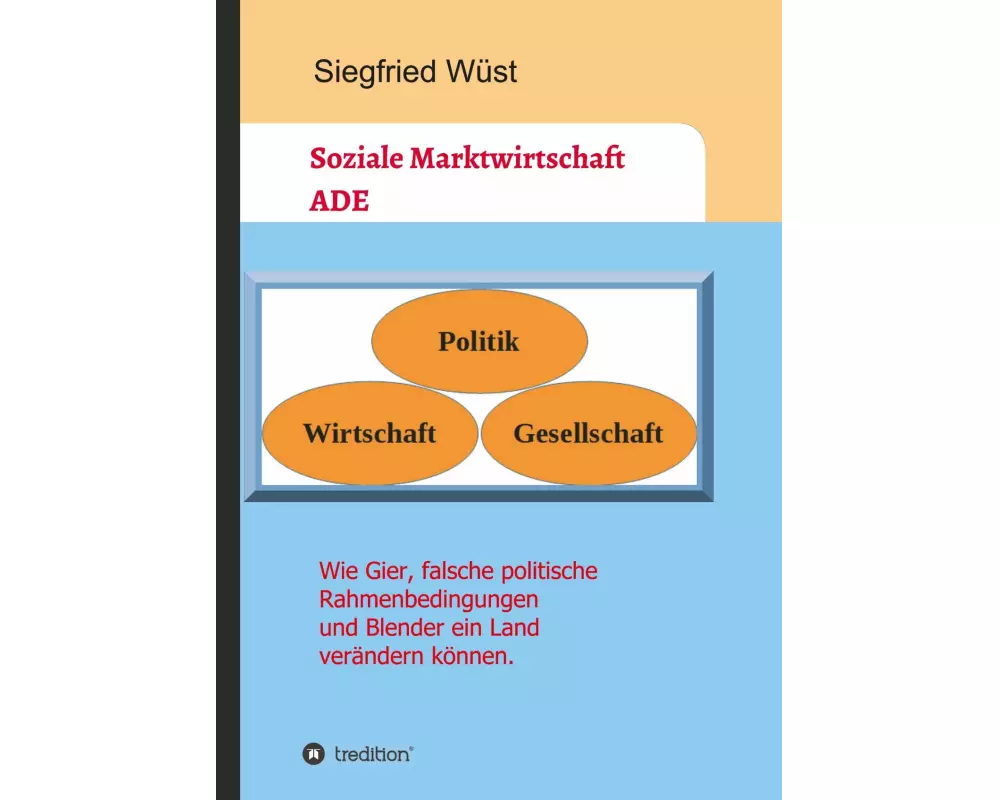Soziale Marktwirtschaft ADE