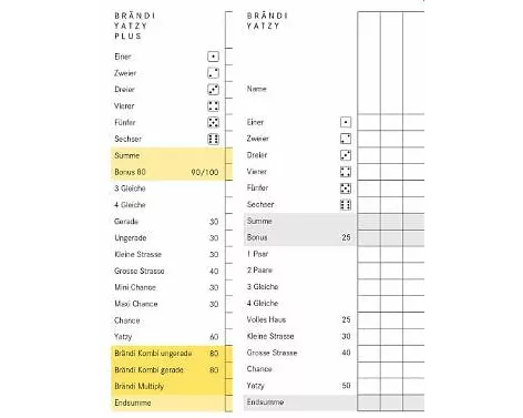 Brändi Yatzy Plus Ersatzblock