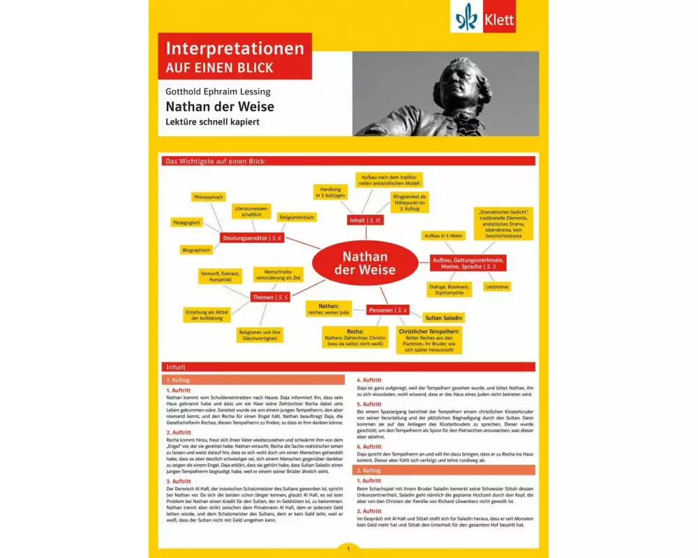 Klett Interpretationen auf einen Blick Gotthold Ephraim Lessing, Nathan der Weise