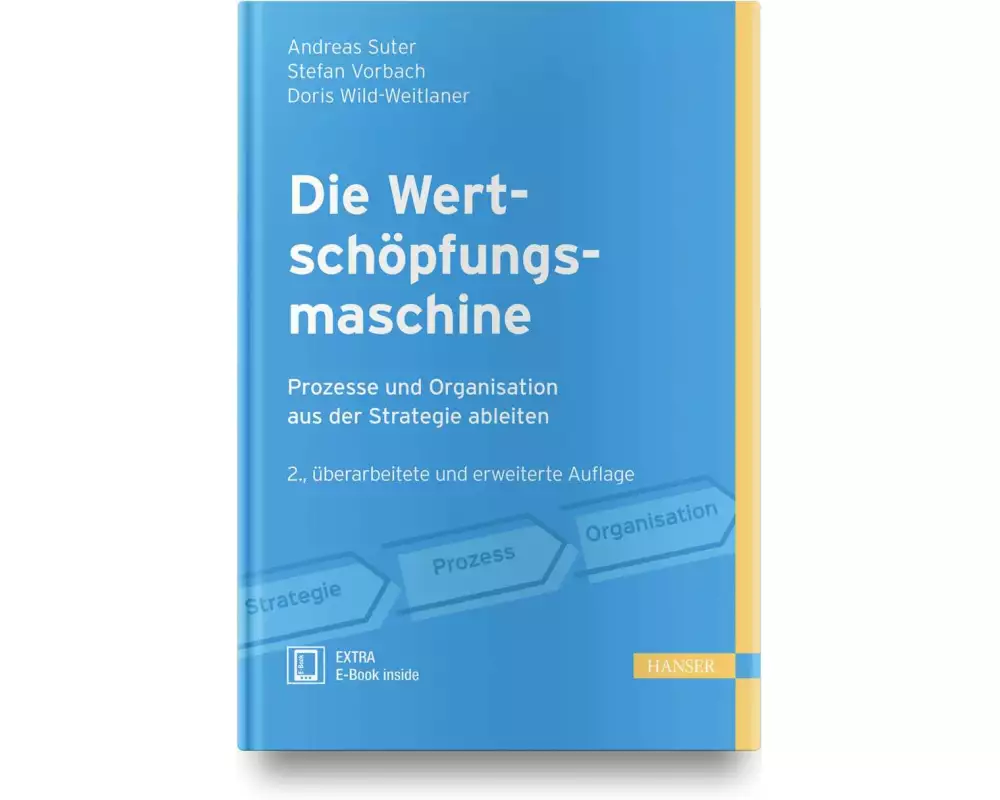 Die Wertschöpfungsmaschine - Prozesse und Organisation aus der Strategie ableiten