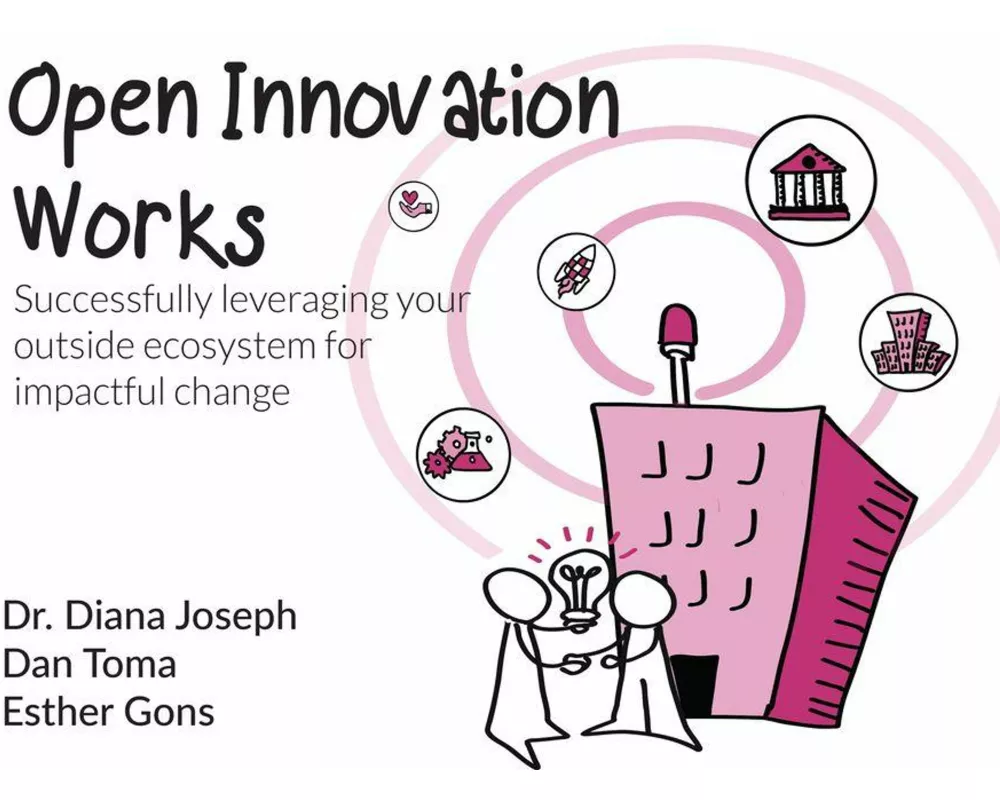 Open Innovation Works