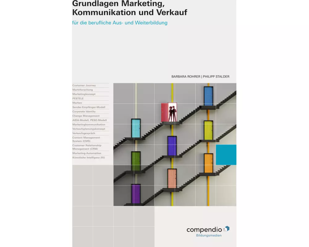 Grundlagen Marketing, Kommunikation und Verkauf