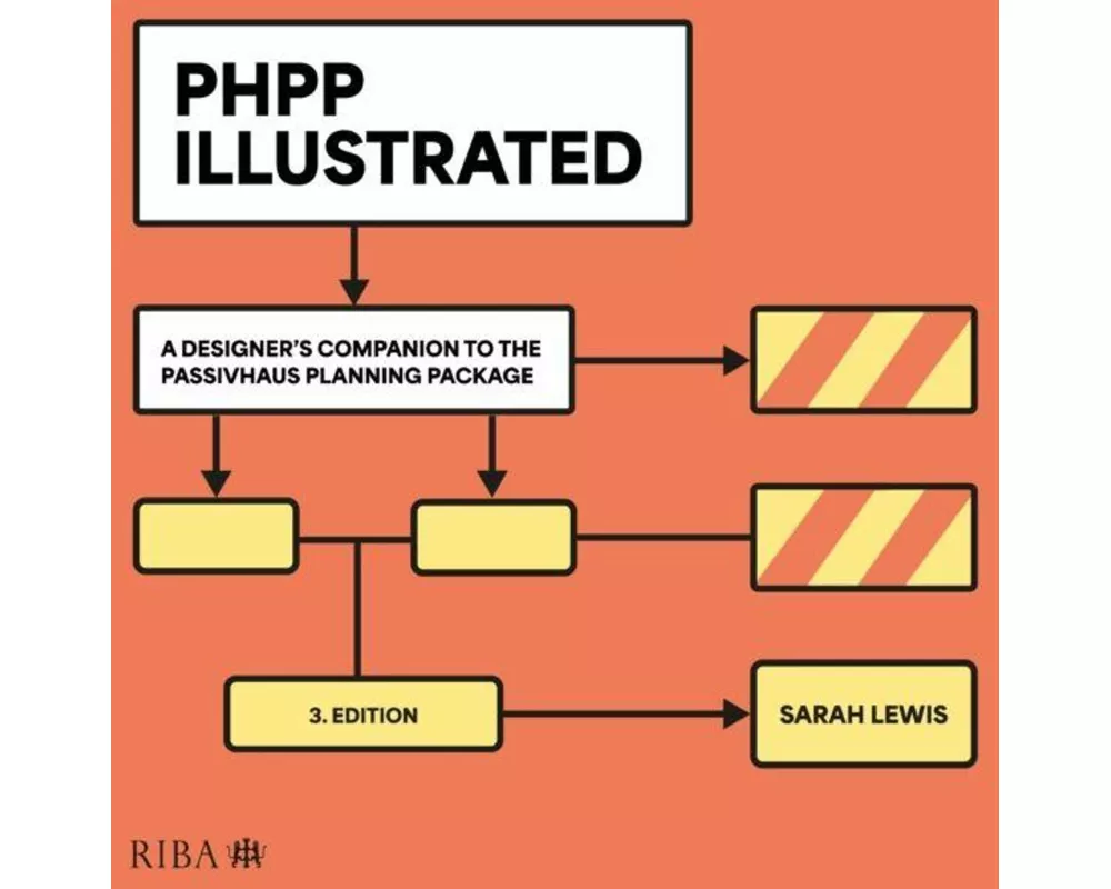 PHPP Illustrated