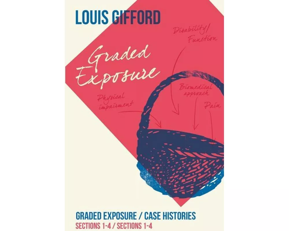 Louis Gifford Aches and Pains Book Three