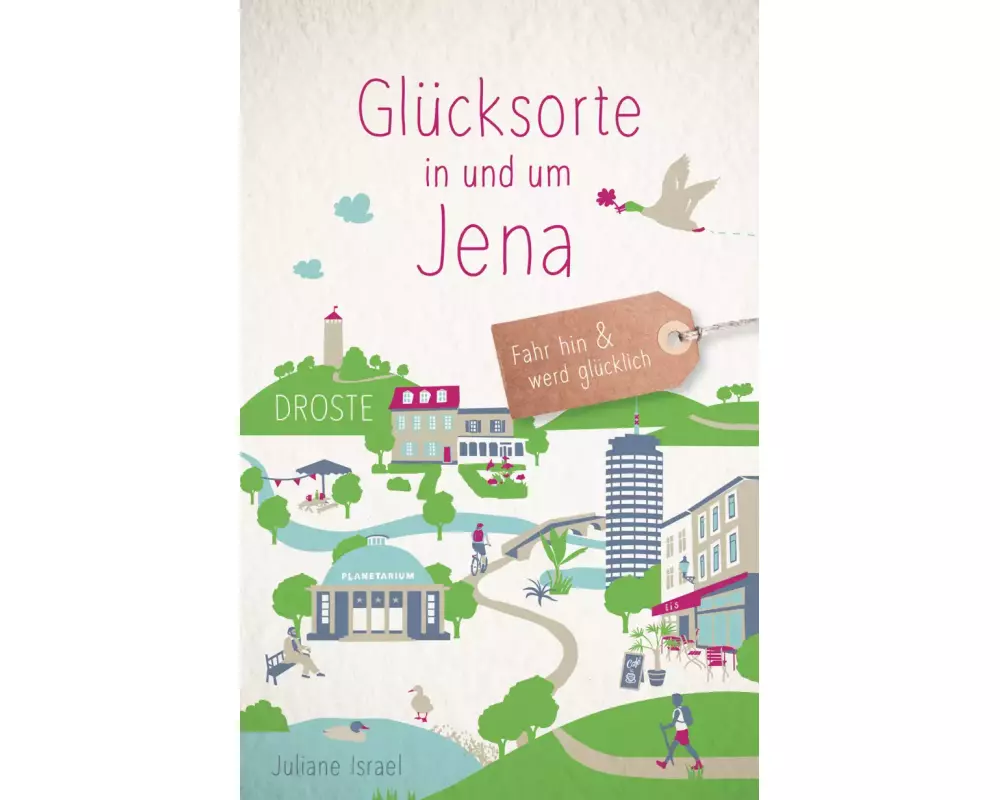 Glücksorte in und um Jena