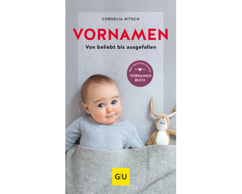 Vornamen