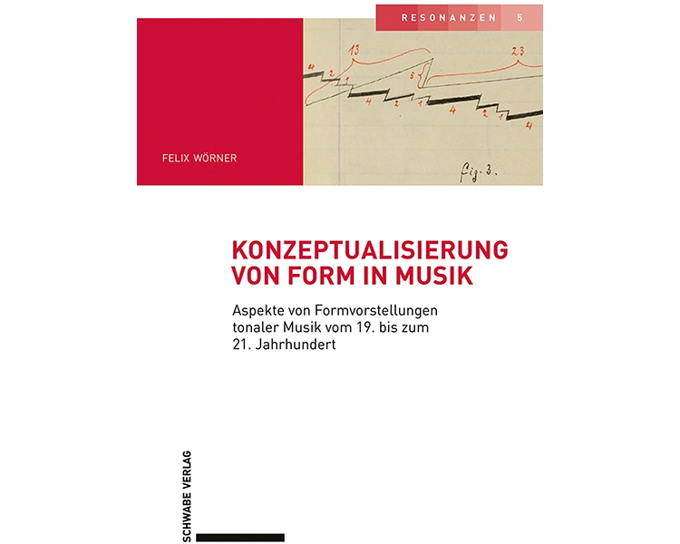 Konzeptualisierung von Form in Musik