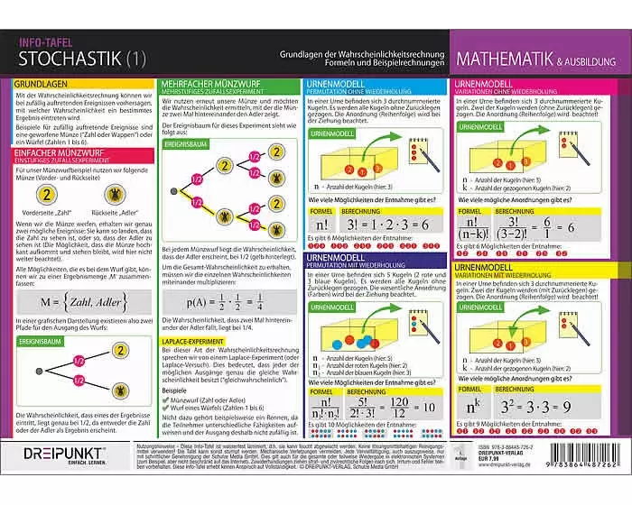 Stochastik - Grundlagen der Wahrscheinlichkeitsrechnung