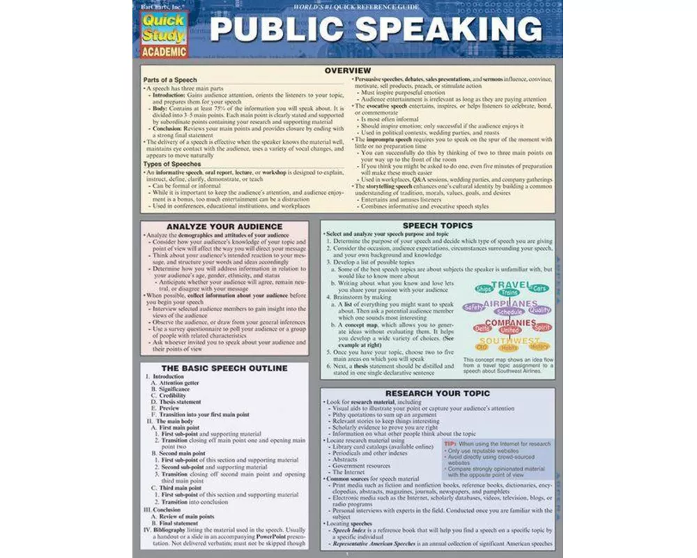 Public Speaking