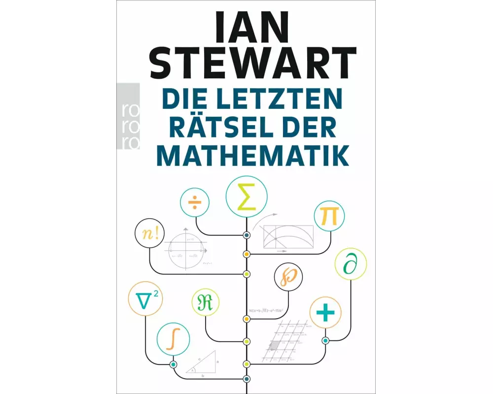 Die letzten Rätsel der Mathematik