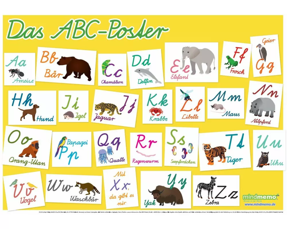 mindmemo Lernposter - Das ABC Poster
