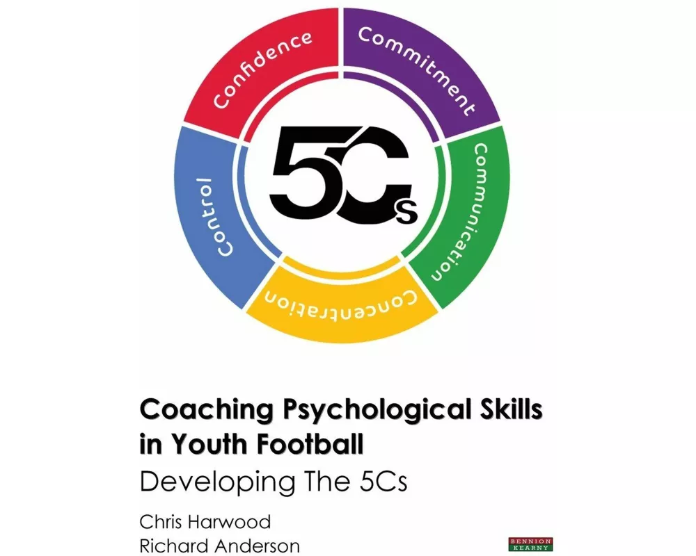Coaching Psychological Skills in Youth Football